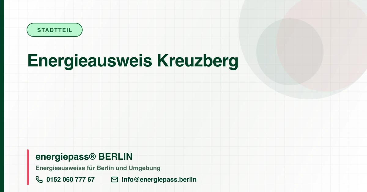 Energieausweis Kreuzberg, energiepass® BERLIN